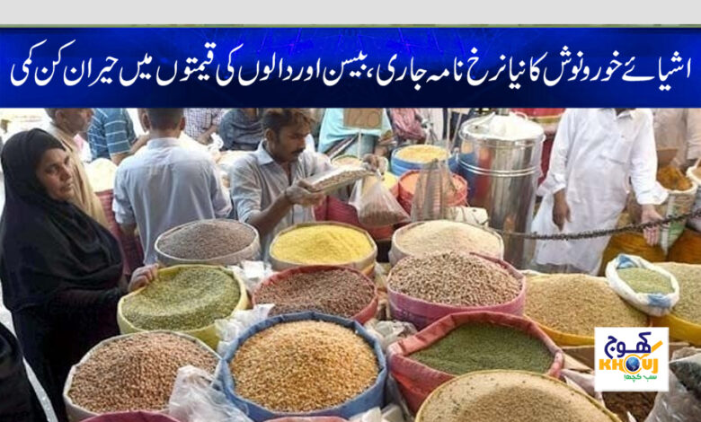 New price list of food items released