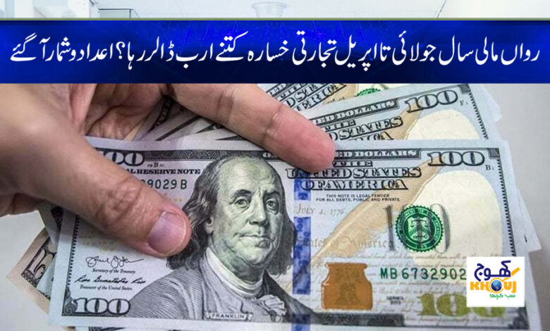 dollar news