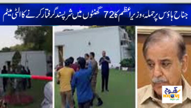 jinnah house and shahbaz sharif news