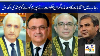 mohsin naqvi and superem court