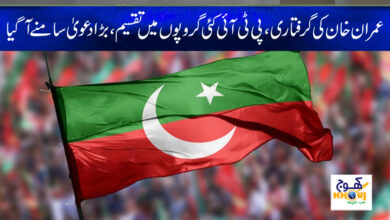 pti news