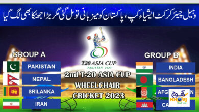 wheelchair asia cup 2023 news
