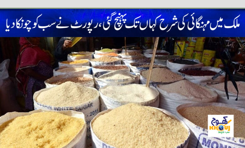 Inflation report of pakistan