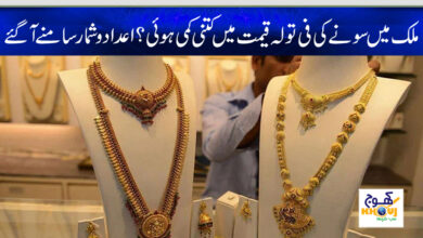 gold price