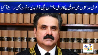 justice yahya afridi