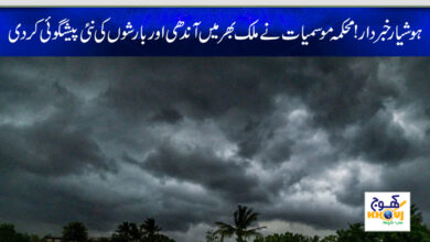 rain news