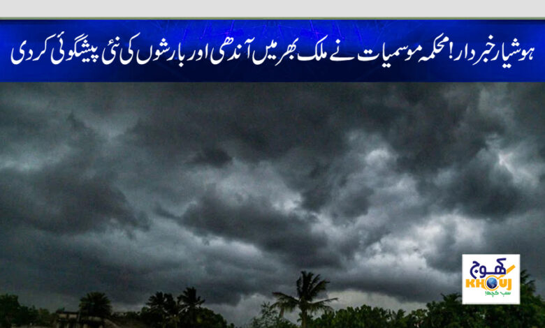 rain news