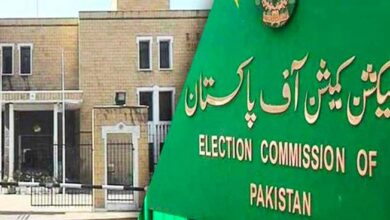 election commission of pakistan