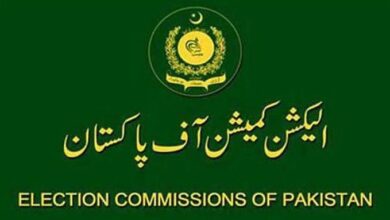 election commission of pakistan