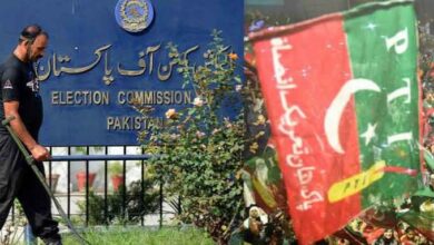 election commission of pakistan