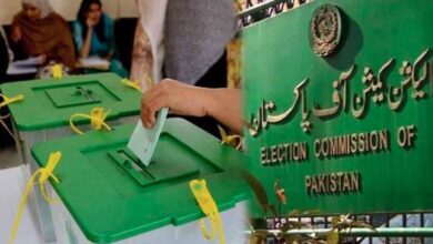 election commission of pakistan