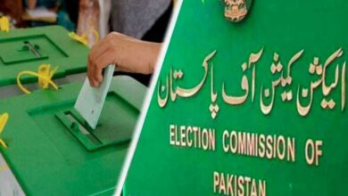 election commission of pakistan