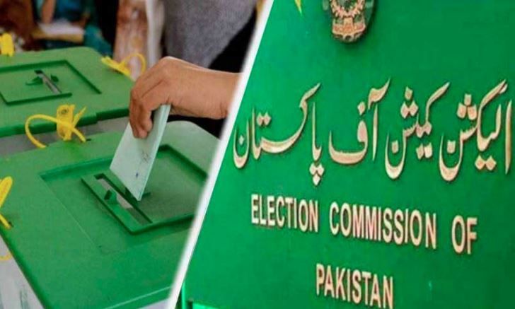 election commission of pakistan