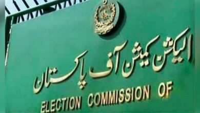 election commission of pakistan