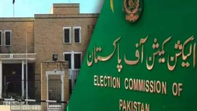 election commission of pakistan