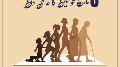 8 march