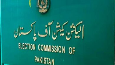 election commission of pakistan