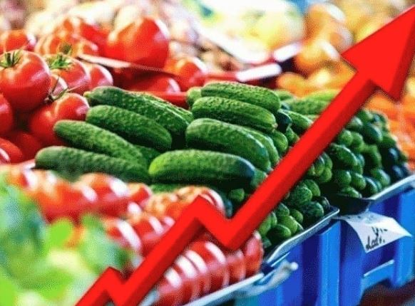 Inflation in food prices