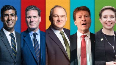 britain election