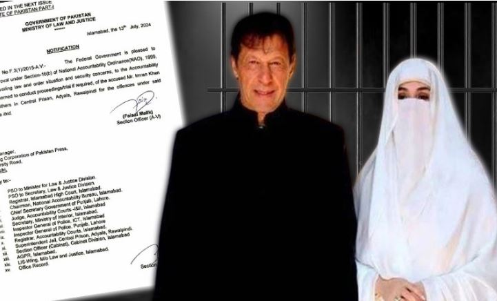 bushra bibi,imran khan