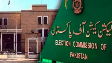 election commission of pakistan