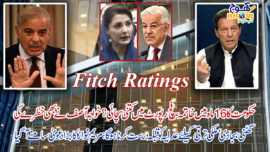 fitch report and khawaja asif