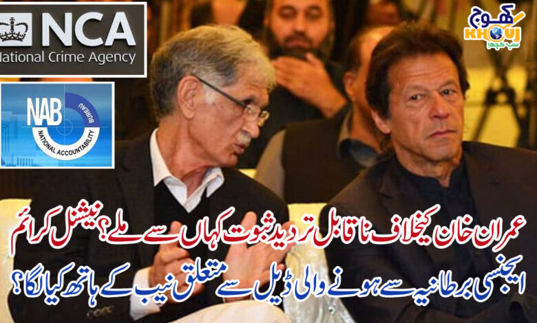 imran khan nca and nab