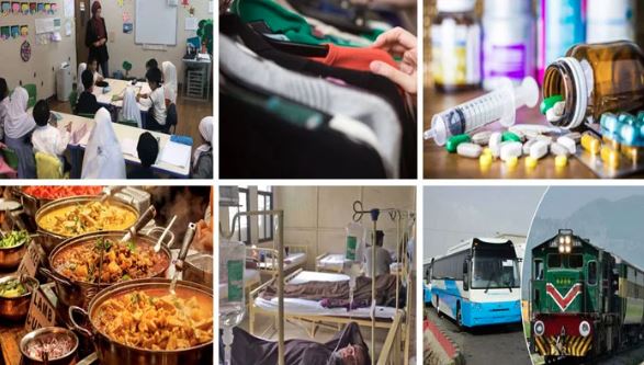 inflation in pakistan