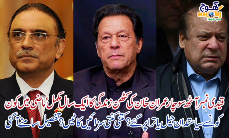 imran khan one year complete in jail