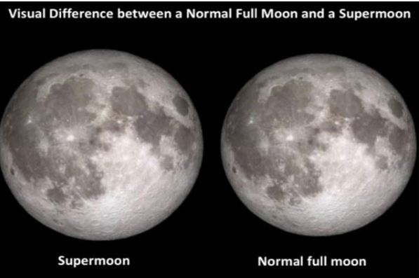 super moon