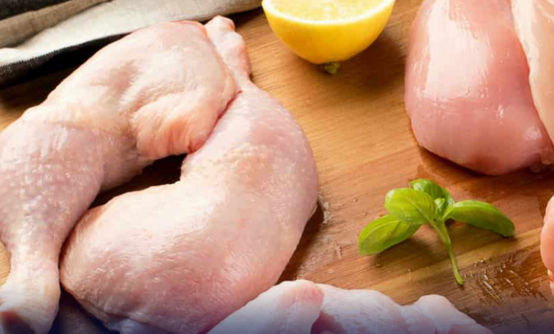 chiken prices