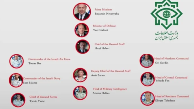 hit list of iran