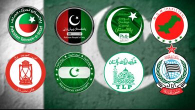 all pakistan political parties