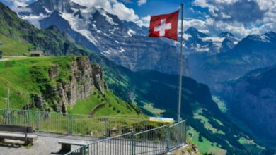 switzerland and india