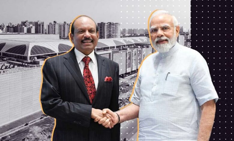 lulu group international