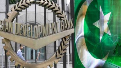 asian bank, govt of pakistan