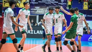 Asian Under-16 Volleyball Championship