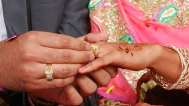 Gallup survey report