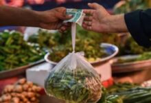 Inflation rate