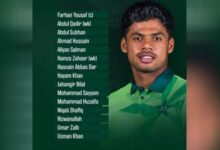 pakistani under 19 cricket team