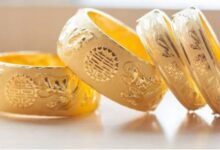 gold price