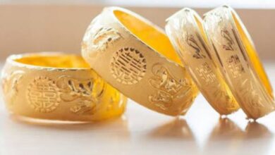 gold price